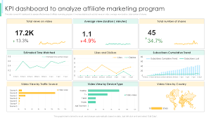 image-4 💰 How to Make Money with AI: The Digital Gold Rush