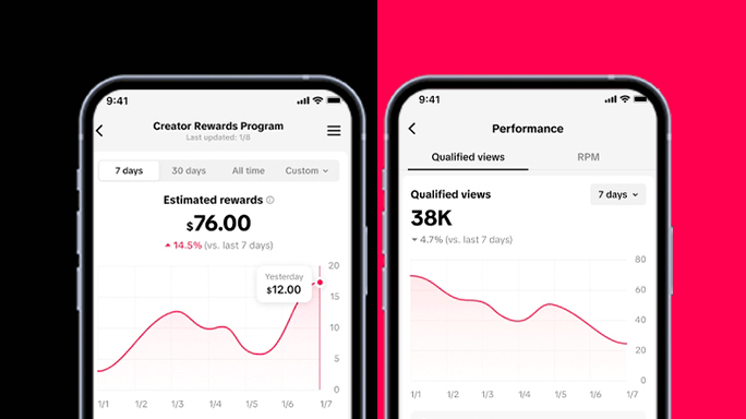 bfba39d0c5564baca1c52e7f8f32e7catplv-1rzkm2vceq-default3A03A03Aq75 🎯 Can You Make Money From TikTok Views? (2026 Updated Monetization Methods)