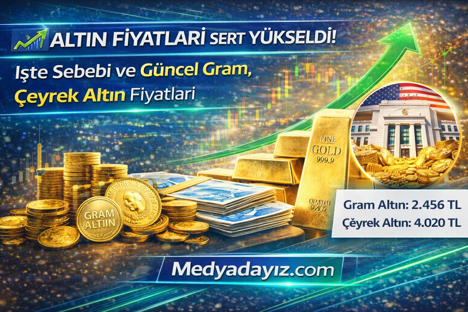 Altın Fiyatları Sert Yükseldi! İşte Sebebi ve Güncel Gram, Çeyrek Altın Fiyatları